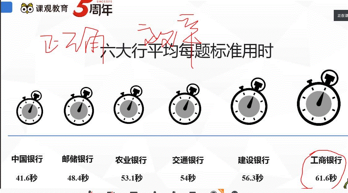 金沙威尼斯欢乐娱人城成功举办银行类校招就业指导专题讲座