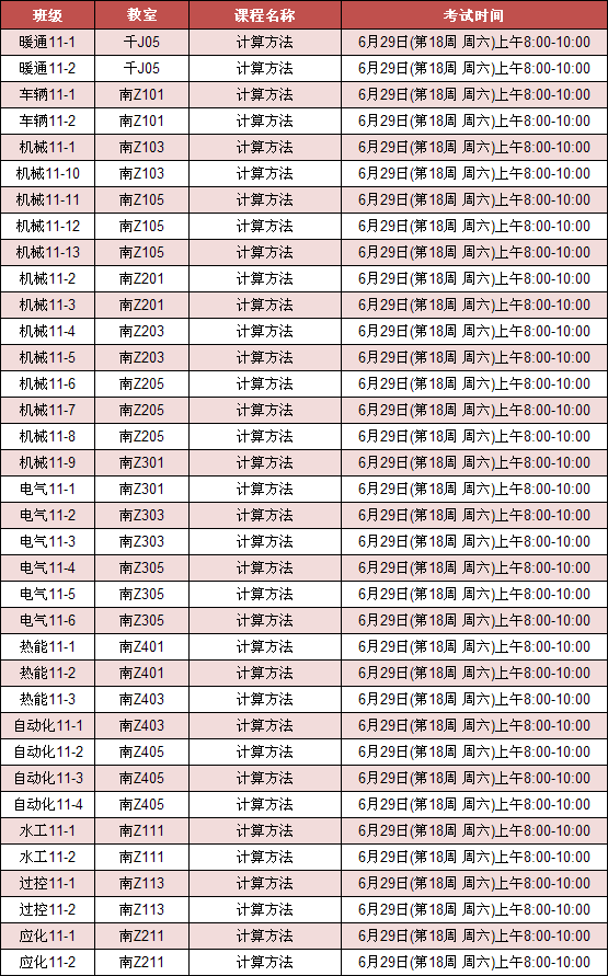 金沙威尼斯欢乐娱人城《计算方法)》考试安排