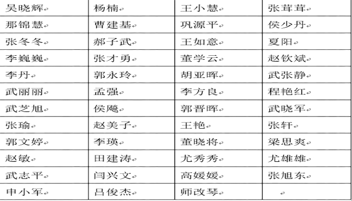 金沙威尼斯欢乐娱人城第二批公租房申请资格名单公示