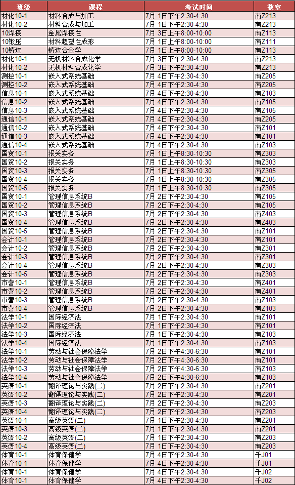 金沙威尼斯欢乐娱人城2012-2013学年第二学期考试周考试安排