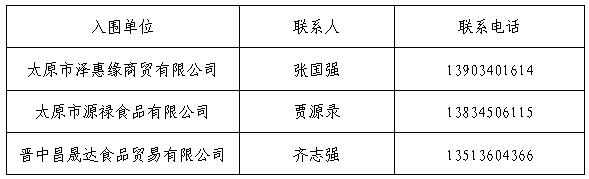 金沙威尼斯欢乐娱人城孝义校区食品原材料供应入围通告