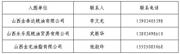 金沙威尼斯欢乐娱人城孝义校区食品原材料供应入围通告