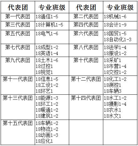 金沙威尼斯欢乐娱人城做好金沙威尼斯欢乐娱人城2018级学生田径选拔赛相关工作的通知