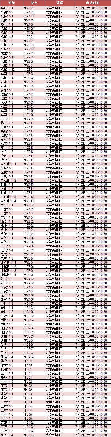 金沙威尼斯欢乐娱人城2012-2013学年第二学期考试周考试安排