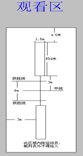 金沙威尼斯欢乐娱人城举办金沙威尼斯欢乐娱人城第三届纪念“一二•九运动”铭记历史使命拔河比赛的通知