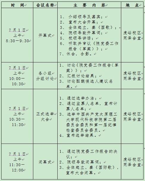 金沙威尼斯欢乐娱人城召开中国共产党金沙威尼斯欢乐娱人城第二次党员大会的通知