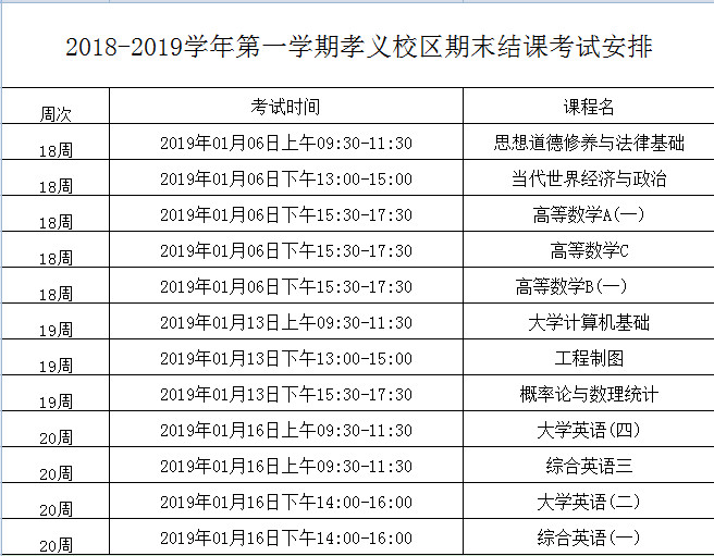 2018-2019学年第一学期孝义校区期末结课考试安排