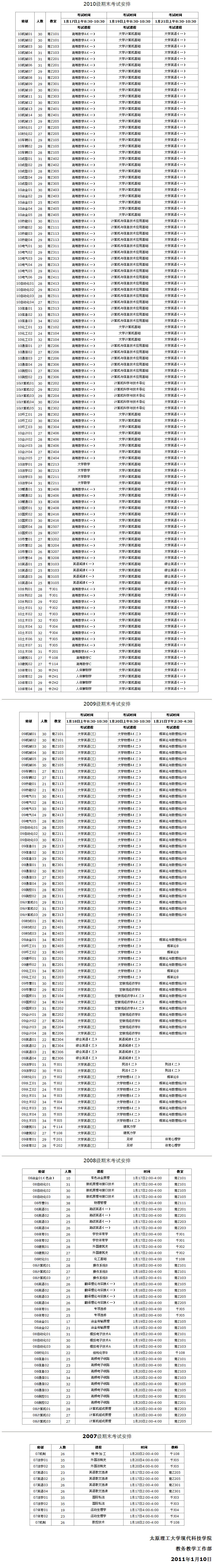 金沙威尼斯欢乐娱人城10-11学年第一学期期末考试安排