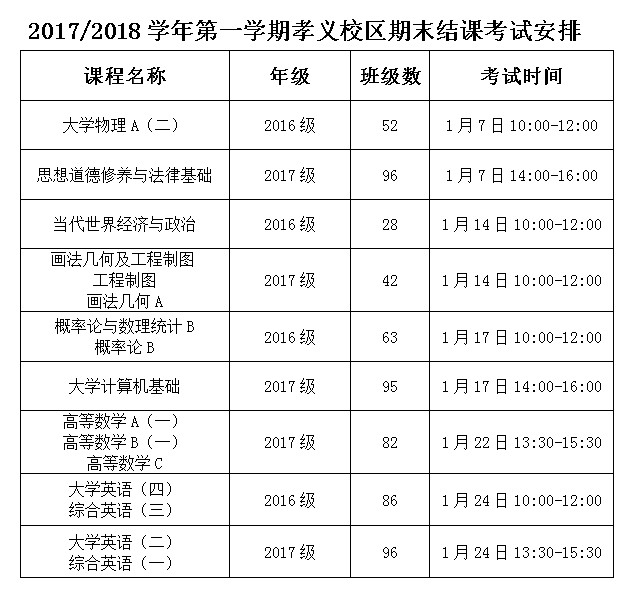 2017/2018学年第一学期孝义校区期末结课考试安排