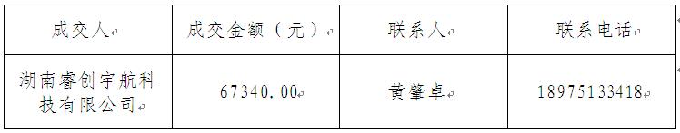 金沙威尼斯欢乐娱人城机械制图测绘实践训练教学模具及辅助工具采购成交通告