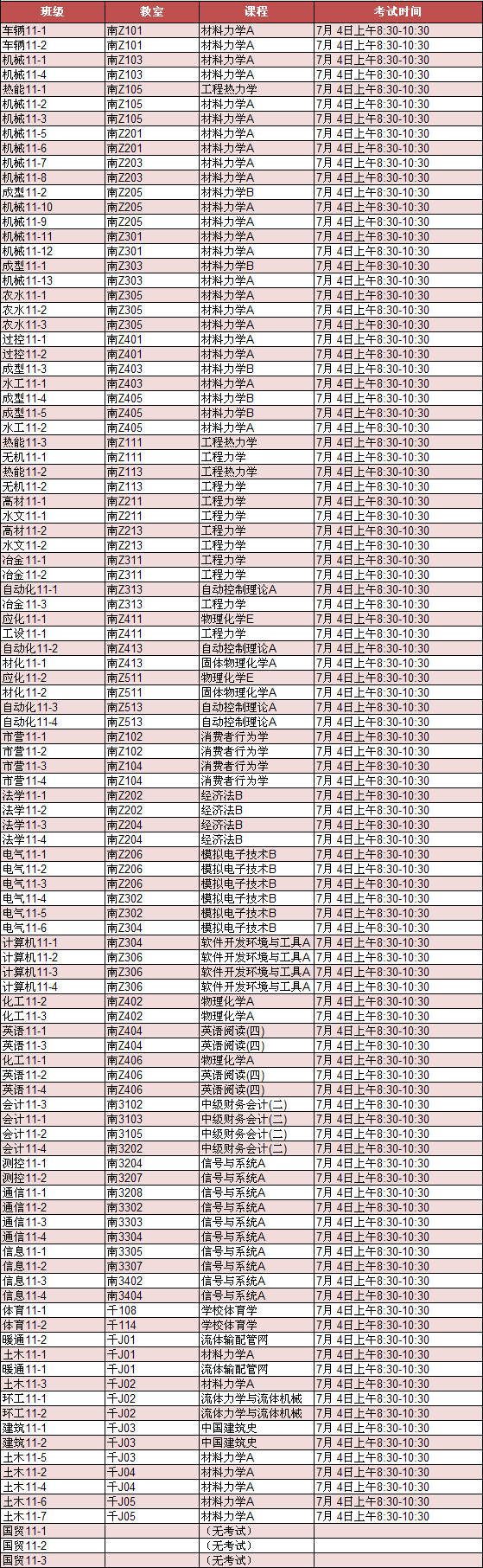 金沙威尼斯欢乐娱人城2012-2013学年第二学期考试周考试安排