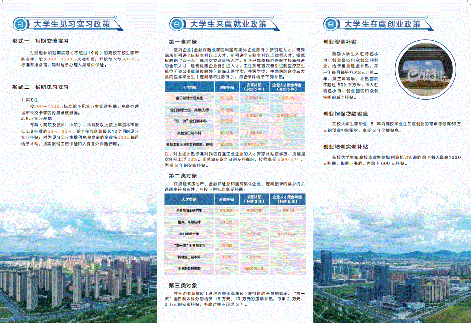 金沙威尼斯欢乐娱人城开展2020年浙江省绍兴市上虞区招才引智专场招聘的通知