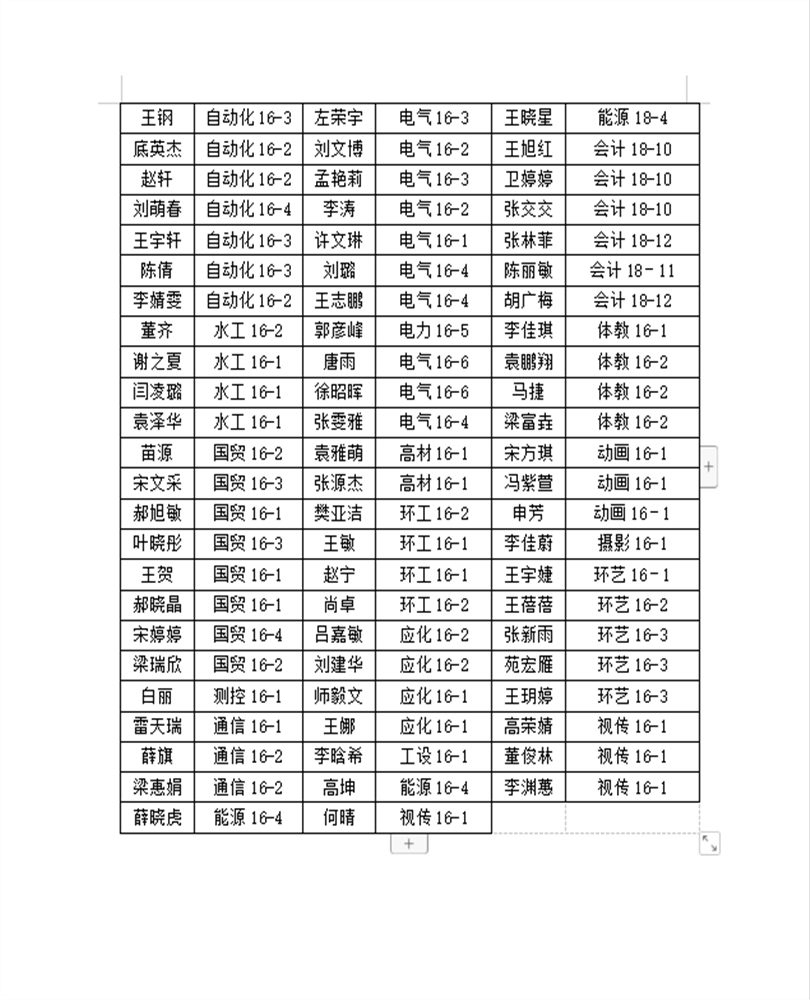 金沙威尼斯欢乐娱人城2020届优秀毕业生表彰名单公示